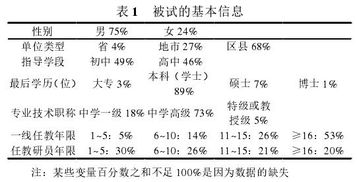 erp系统是什么意思啊