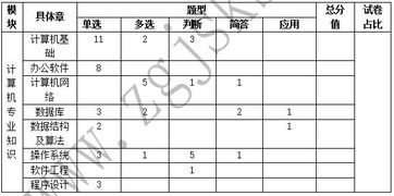 erp系统是什么意思啊