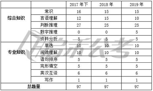 erp系统是什么意思啊