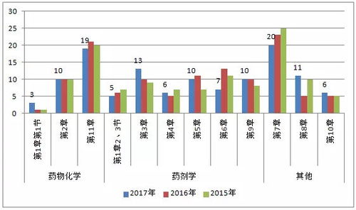 erp系统是什么意思啊