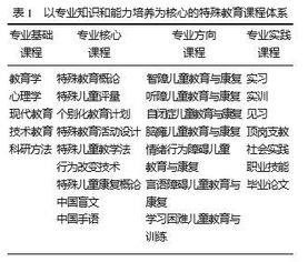 erp系统是什么意思啊