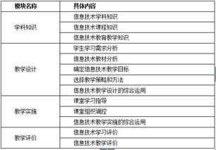 erp系统是什么意思啊