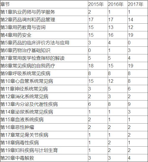 erp系统是什么意思啊