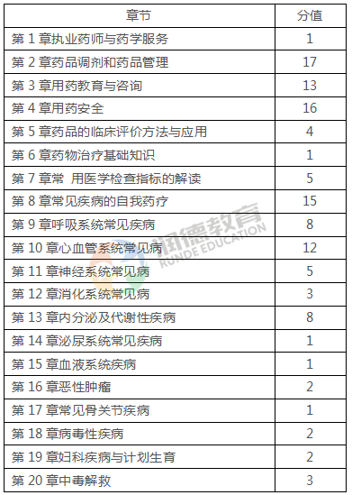 erp系统是什么意思啊