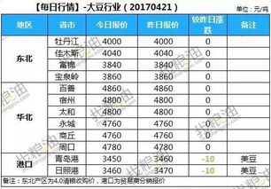 erp系统是什么意思啊