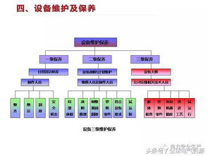 erp系统是什么意思啊