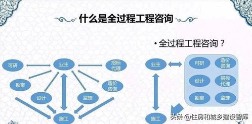 erp系统是什么意思啊