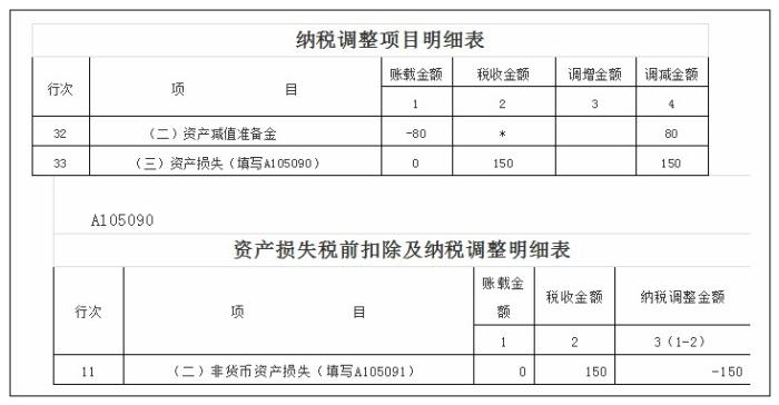 erp系统是什么意思啊