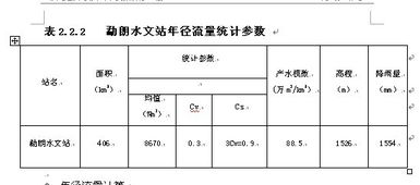 erp系统是什么意思啊