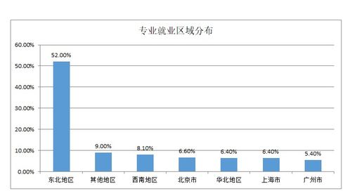 erp系统是什么意思啊