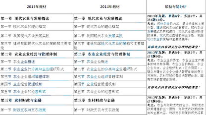 erp系统是什么意思啊