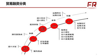 erp系统是什么意思啊