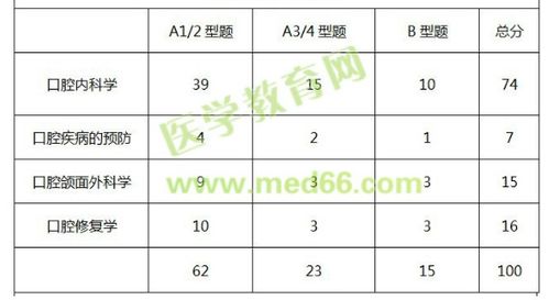 erp系统是什么意思啊