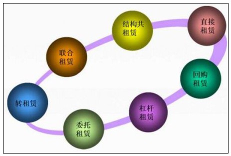 erp系统是什么意思啊