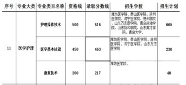 erp系统是什么意思啊