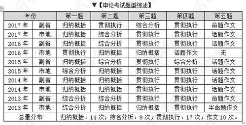 erp系统是什么意思啊