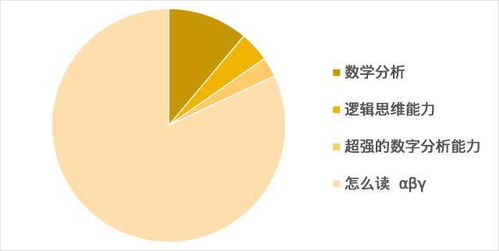 erp系统是什么意思啊