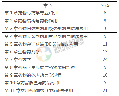 erp系统是什么意思啊