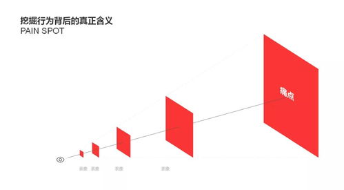 erp系统是什么意思啊