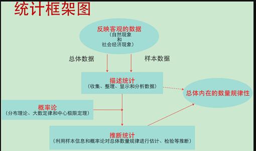 erp系统是什么意思啊