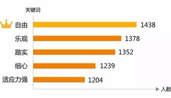 erp系统是什么意思啊