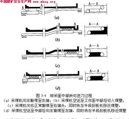 erp系统是什么意思啊