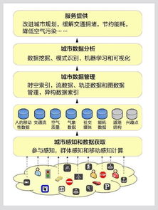 erp系统是什么意思啊