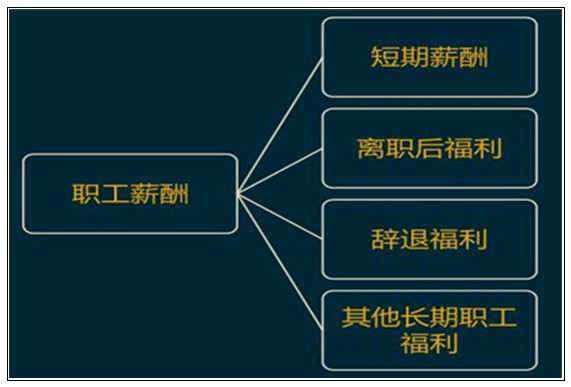 erp系统是什么意思啊