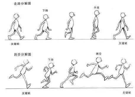 erp系统是什么意思啊