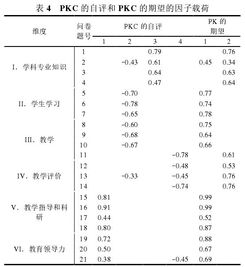 erp系统是什么意思啊