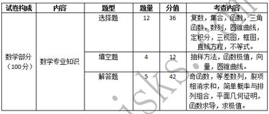 erp系统是什么意思啊