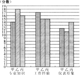 erp系统是什么意思啊