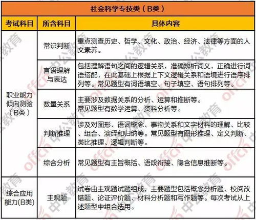 erp系统是什么意思啊