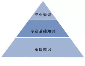 erp系统是什么意思啊