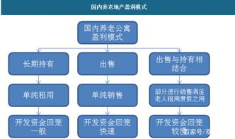 erp系统是什么意思啊