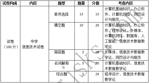 erp系统是什么意思啊