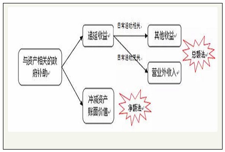 erp系统是什么意思啊