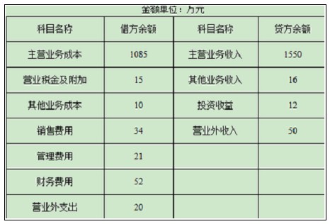 erp系统是什么意思啊