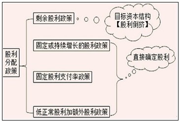 erp系统是什么意思啊