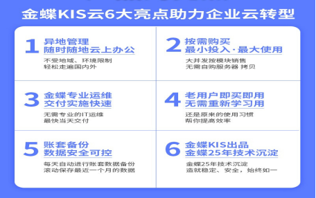 erp系统是什么意思啊