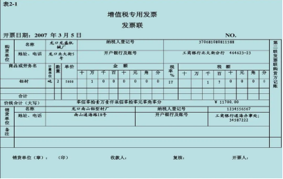 erp系统是什么意思啊