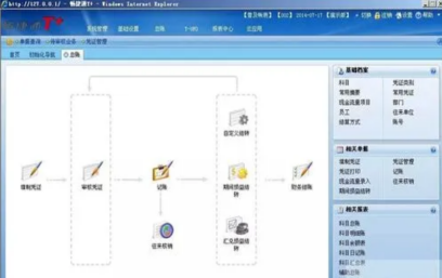 erp系统是什么意思啊