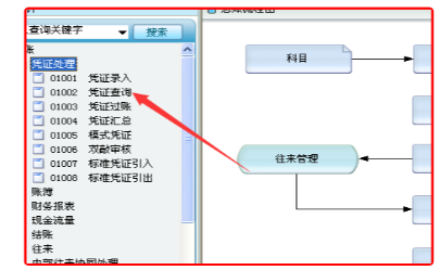 erp系统是什么意思啊