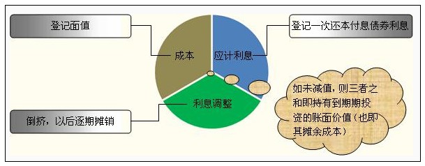 erp系统是什么意思啊