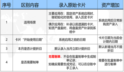 erp系统是什么意思啊