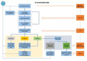 erp系统是什么意思啊