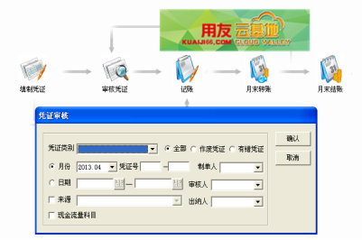 erp系统是什么意思啊