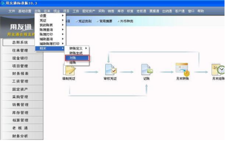 erp系统是什么意思啊