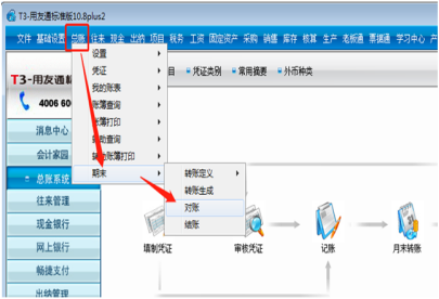 erp系统是什么意思啊