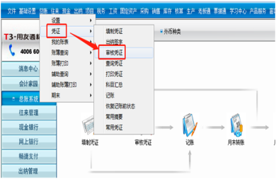 erp系统是什么意思啊